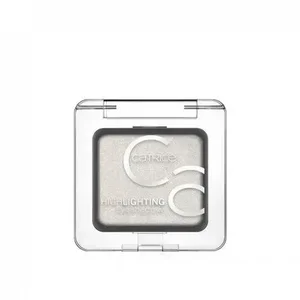 product Highlighting Eyeshadow